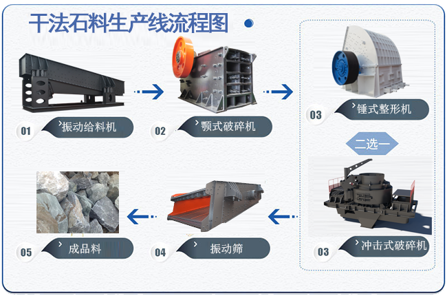 �ɷ�ʯ�����a�����̈D