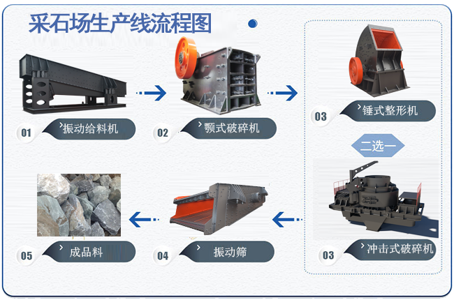 ��ʯ�����a�����̈D