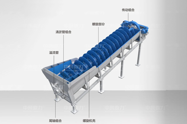 ������ϴɰ�C�����Ďײ��ֽM�ɣ���ˇ���������ӵģ�