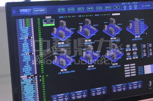 �����p�򽨲ĕr�a700��ɰʯ���a��