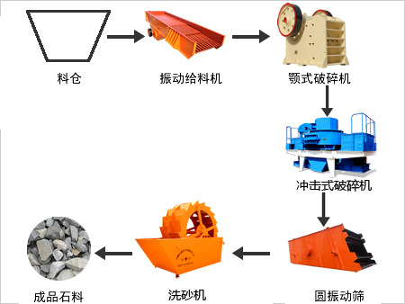 ʯӢʯ���a����ˇ����