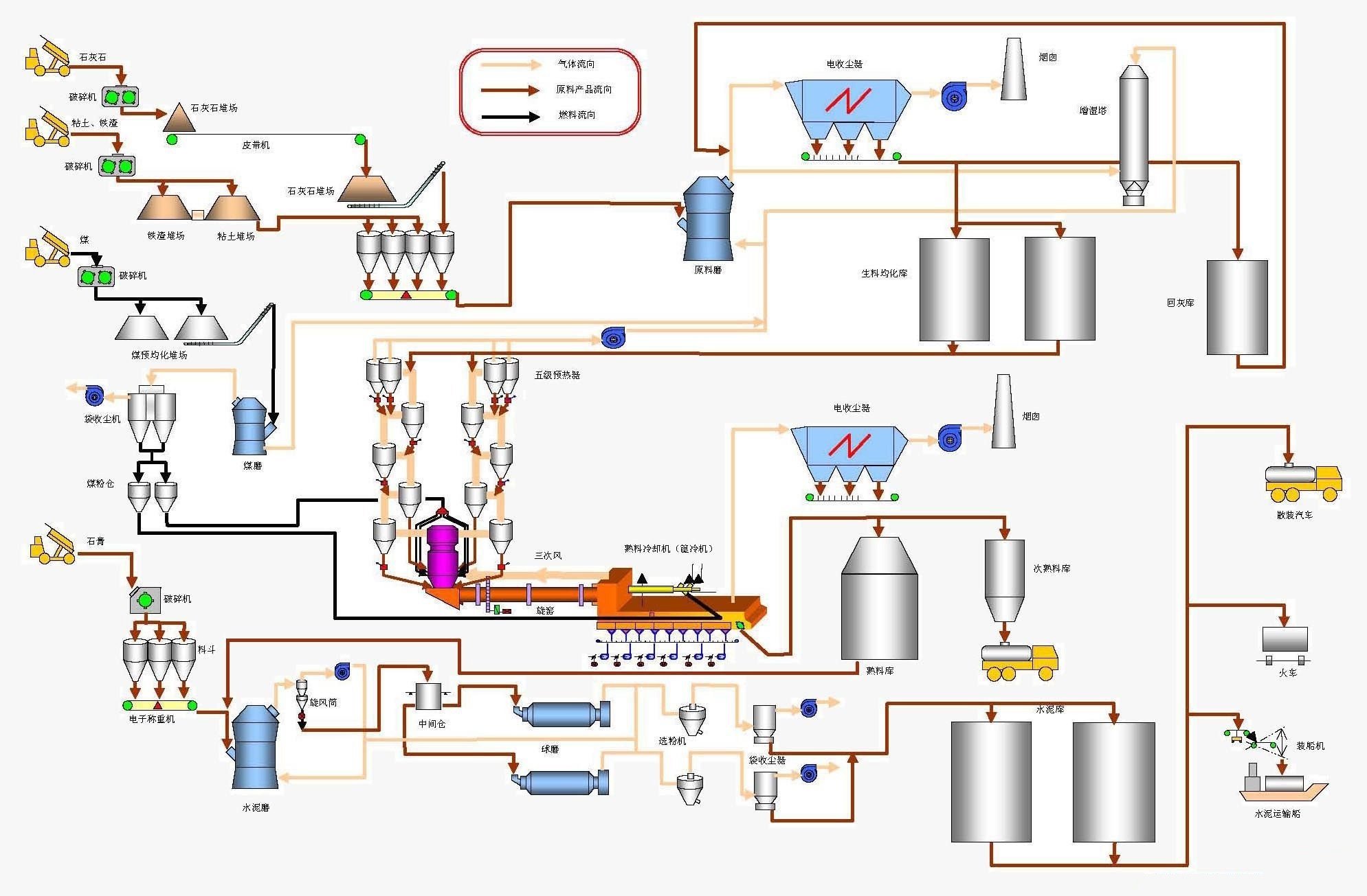 ˮ�����a(ch��n)���O(sh��)��,ˮ�����a(ch��n)����ˇ����,ˮ�����a(ch��n)��,ʯ��ʯ�����O(sh��)��