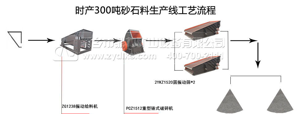 ú��ʯ���a��