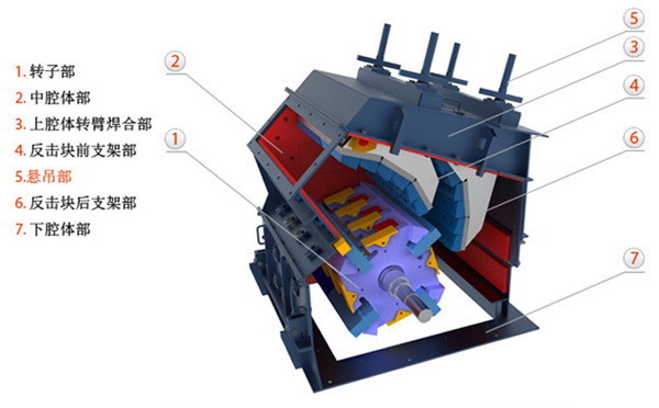 ����ʽ����C(j��)