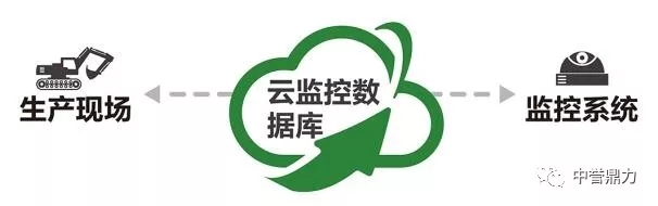 ɰʯ���ϭh���������a��