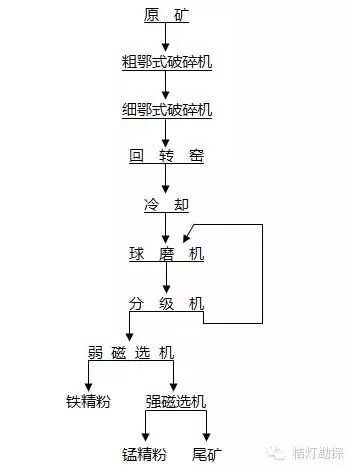 13��x�V��ˇ���̈D�R��