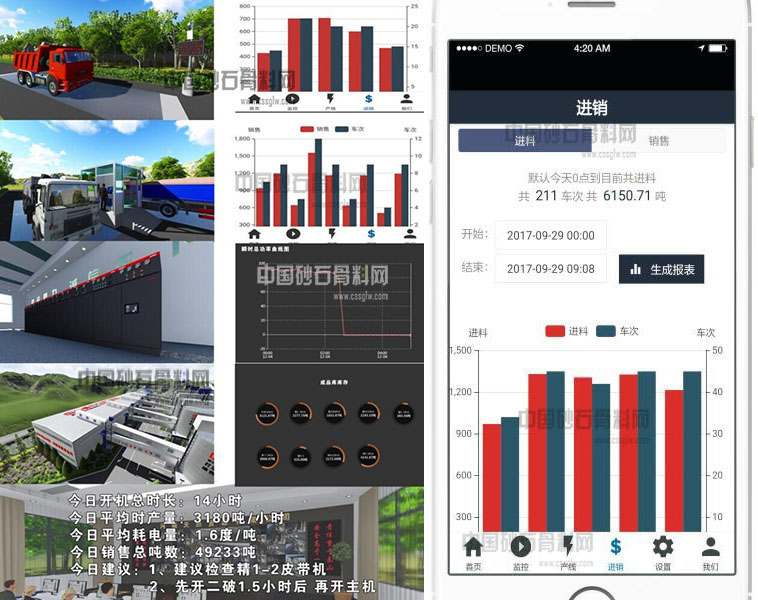 DCS�пع���ϵ�y