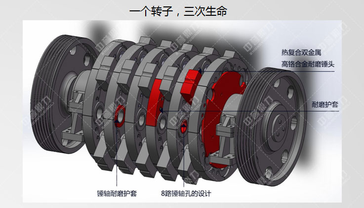 ��ʯ�C(j��)_ʯ�^��ʯ�C(j��)�Y(ji��)��(g��u)�D