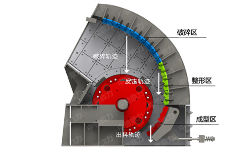 ��ʯ�C(j��)_ʯ�^��ʯ�C(j��)�Y(ji��)��(g��u)�D